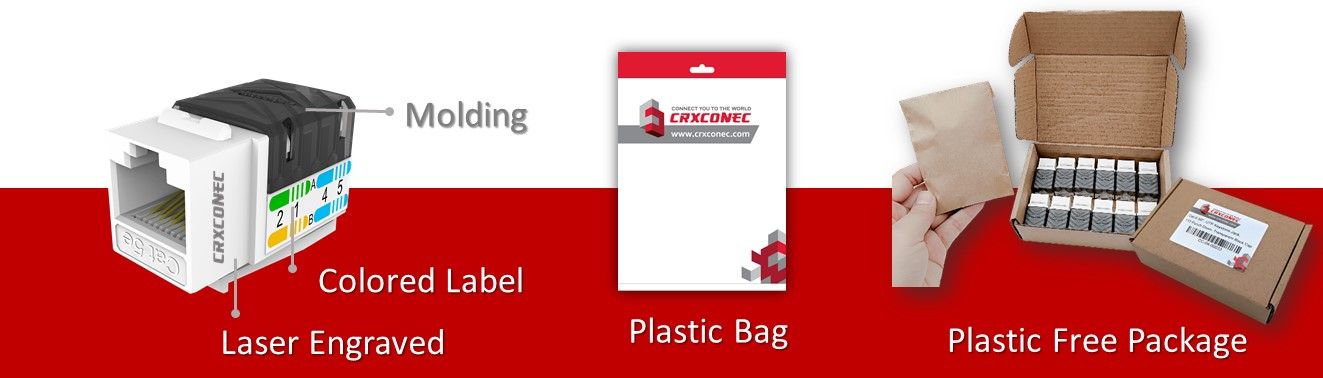 Oblique Keystone Jack Cat5E OEM service